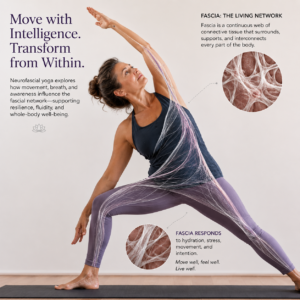 A woman doing a yoga pose with images of fascia showing on body.